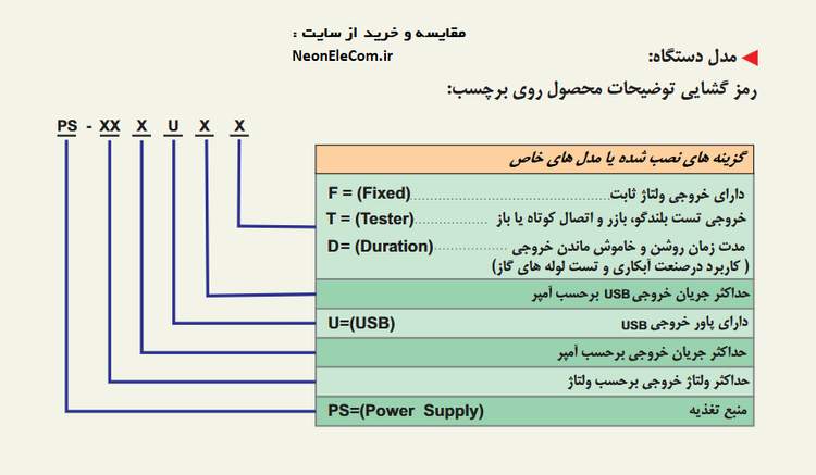 منبع تغذیه متغیر 40 ولت 5 آمپر برند آداک ADAK 405U2F
